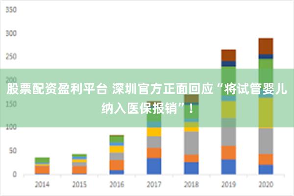 股票配资盈利平台 深圳官方正面回应“将试管婴儿纳入医保报销”！