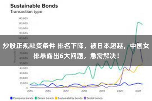 炒股正规融资条件 排名下降，被日本超越，中国女排暴露出6大问题，急需解决！