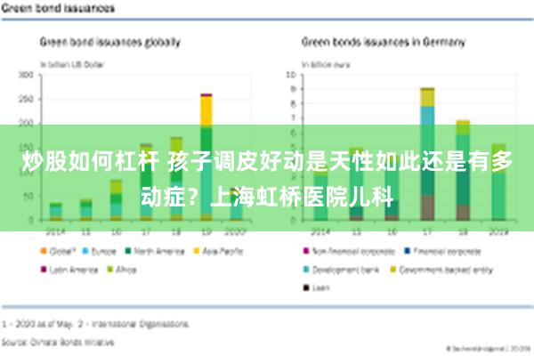 炒股如何杠杆 孩子调皮好动是天性如此还是有多动症？上海虹桥医院儿科