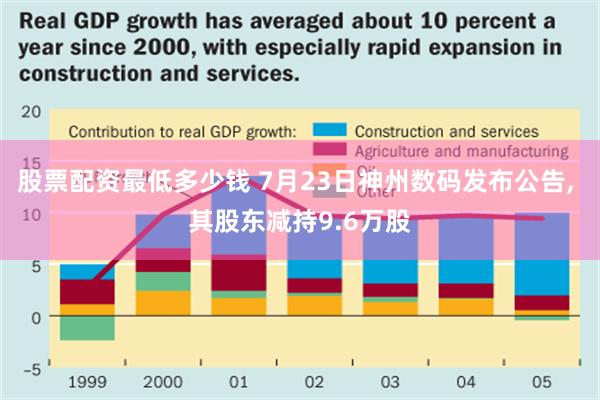 股票配资最低多少钱 7月23日神州数码发布公告, 其股东减持9.6万股