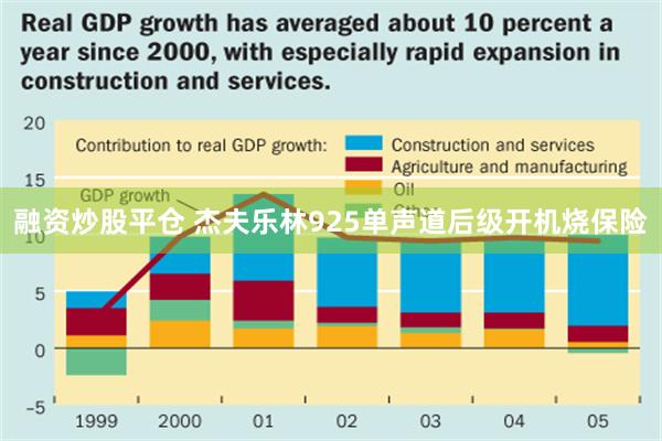 融资炒股平仓 杰夫乐林925单声道后级开机烧保险