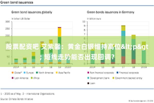 股票配资吧 艾紫馨：黄金白银维持高位<p> 短线走势能否出现回调？