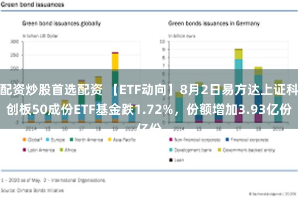 配资炒股首选配资 【ETF动向】8月2日易方达上证科创板50成份ETF基金跌1.72%，份额增加3.93亿份