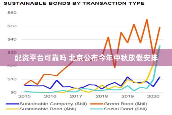 配资平台可靠吗 北京公布今年中秋放假安排