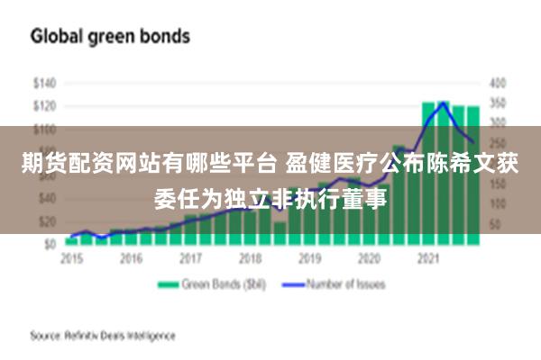 期货配资网站有哪些平台 盈健医疗公布陈希文获委任为独立非执行董事