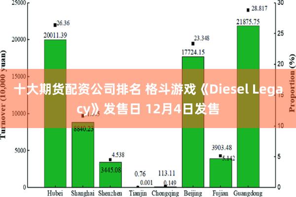 十大期货配资公司排名 格斗游戏《Diesel Legacy》发售日 12月4日发售