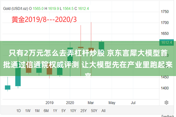 只有2万元怎么去弄杠杆炒股 京东言犀大模型首批通过信通院权威评测 让大模型先在产业里跑起来