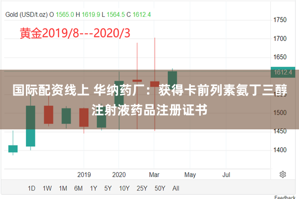 国际配资线上 华纳药厂：获得卡前列素氨丁三醇注射液药品注册证书